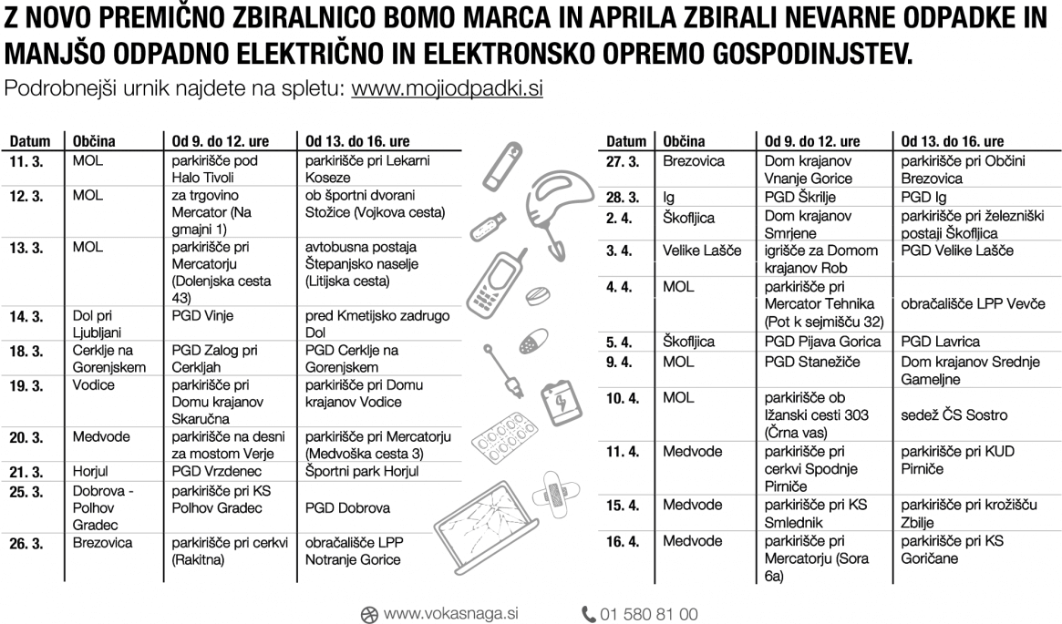 Slika razpredelnice z urnikom premične zbiralnice v mesecu marcu in aprilu